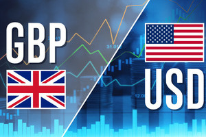 GBP/USD는 1.2600선 위에서 긍정적인 입지를 유지하고 투자자들은 연준과 BoE 정책 입안자들의 연설