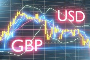 GBP/USD는 BoE와 연준의 결정 이후 2주 최저치를 기록했습니다.